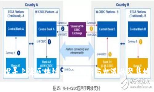 探寻上海区块链工厂：创新与机遇的聚集地