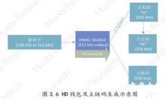 TP钱包币被盗后如何有效找回？解决方案大揭秘