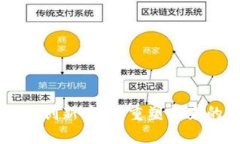区块链金融的创新应用：重塑未来的交易与信任