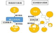 酷尔币提现到TP钱包的全攻略：一步步教你轻松操