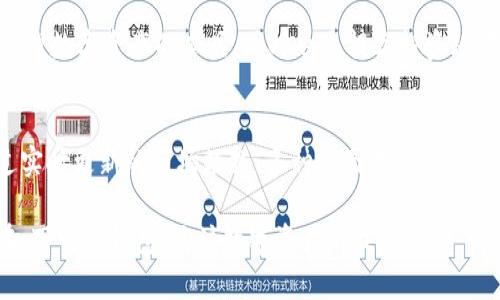   Tp钱包如何显示行情：全面掌握数字资产的动态信息 / 

 guanjianci Tp钱包, 数字资产, 实时行情, 交易所 /guanjianci 

引言：数字资产时代的投资新选择
在当今这个数字化飞速发展的时代，投资数字资产已经成为了许多人们生活中不可或缺的一部分。尤其是迅速崛起的加密货币市场，吸引了无数投资者的目光。如何快速、准确地掌控这些资产的动态信息，成为了投资者的首要任务之一。在这方面，Tp钱包凭借其强大的功能和用户友好的界面，已成为许多用户的首选工具。

什么是Tp钱包？
Tp钱包，作为一个多功能的数字钱包，旨在为用户提供安全便捷的数字资产管理体验。它不仅支持多种主流加密货币的存储与管理，更重要的是，Tp钱包还提供了实时行情显示，让用户能够随时了解市场动态。在数字资产投资方面，拥有一个全面的行情显示工具，将帮助投资者做出更明智的决策。

如何在Tp钱包中查看行情？
在Tp钱包中查看行情的功能非常直观。首先，用户需要确保已下载并安装最新版本的Tp钱包。安装完成后，打开应用，用户的主界面上便会展示各类加密货币的实时行情数据。

具体来说，用户可以在主页面看到各大主流币种如比特币、以太坊等的实时价格、涨跌幅和成交量等信息。此外，Tp钱包还提供了一个详细的市场趋势图，让用户可以更直观地观察到资产的价格变化。这种趋势图以直线图、K线图等多种形式展现，使得投资者能够根据个人喜好选择最适合自己的视图。

行情显示的独特卖点
Tp钱包不仅仅是一个单纯的数字资产存储工具，它的行情显示功能具备以下几个独特的卖点：

ul
    listrong实时更新：/strong Tp钱包的行情信息是实时更新的，确保用户能够获取到最准确的信息，帮助用户做出及时的投资决策。/li
    listrong多币种支持：/strong 支持多种主流和小众币种的行情查询，用户无论投资哪种数字资产，都能轻松获取其市场表现。/li
    listrong用户友好的界面：/strong Tp钱包的界面设计，使得即使是不太懂技术的用户也能轻松上手，快速找到自己想要的行情信息。/li
    listrong数据分析工具：/strong 除了基本的行情数据，Tp钱包还提供了一些数据分析工具，让用户在价格变动中寻找潜在的投资机会。/li
/ul

如何解读行情数据？
当你在Tp钱包中查看到行情数据时，如何解读这些数据就显得尤为重要。一款数字资产的行情数据一般包括价格、涨跌幅、成交量、市值等多个关键指标。了解它们的含义和相互影响的关系，将帮助你在投资中更加从容自信。

首先，价格的数据非常直接，通常反映了市场对该数字货币的即时认可度。涨跌幅的变化可以告诉你目前市场情绪是乐观还是悲观。当市场情绪乐观时，价格往往上升；而当人们担忧时，价格可能下跌。此外，成交量是另一个重要指标。如果某种货币的成交量巨大，而价格却并没有明显的变化，这可能意味着市场正在蓄势待发。

市值则是对整个数字资产市场的重要指示。如果某种货币的市值在不断上升，往往意味着它正在受到越来越多投资者的青睐。在对不同的数字资产进行比较时，市值是非常重要的参考依据。

Tp钱包的安全性保障
谈到数字资产管理，安全性无疑是用户最关心的问题之一。Tp钱包在这方面也提供了可靠的保障。它采取了多种安全措施，包括双重身份验证、加密技术以及冷钱包存储等，确保用户的资产安全。

此外，Tp钱包的用户隐私保护也相当出色。用户的个人信息一律加密，不会被第三方窃取。因此，用户在使用Tp钱包时，可以完全放心地进行交易，专注于市场动态，而不必担心信息泄露的风险。

市场前景分析
随着人们对数字资产的认识逐渐加深，加密货币的市场前景被普遍看好。虽然时常伴随着震荡，但从长远来看，数字资产的潜力依然巨大。Tp钱包作为其中一款领先的数字资产管理工具，其实用性和安全性使得它在未来的市场竞争中必将占有一席之地。

对于投资者来说，越早掌握这些市场动态，利用Tp钱包的行情显示功能，越能在波动中抓住机会，获取更好的回报。因此，使用Tp钱包，不仅是管理数字资产的工具，同时也是提高投资效率的重要利器。

小结：最终的思考
在数字资产投资这一领域，掌握行情动态信息是每位投资者不可或缺的能力。而Tp钱包的行情显示功能，正是为了满足这一需求而设计。通过实时更新的市场数据、多种视图选择及分析工具，Tp钱包帮助用户在投资路上走得更加稳健。

无论您是刚刚踏入数字货币世界的新手，还是经验丰富的投资者，合理利用Tp钱包的功能都将提升您的投资体验，为您创造更大的价值。现在，下载Tp钱包，关注数字资产的最新行情，让您的投资之路更加顺畅！