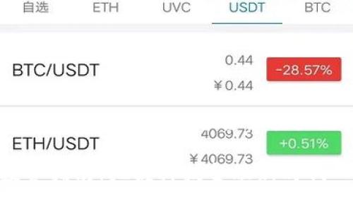 当然！以下是一些有关区块链的文章建议，适合吸引大众用户，并且符合最佳实践：

1. 2023年区块链必买投资指南：把握科技金融新时代