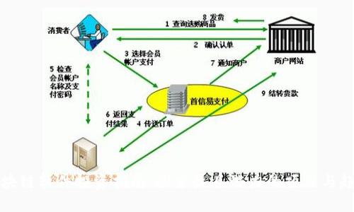 区块链软件投资指南：探索最具潜力的项目与趋势