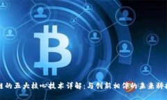 区块链的五大核心技术详解：与创新相伴的未来