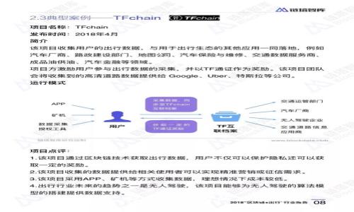 TP钱包支持指纹支付的功能详解