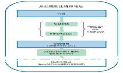 全面解析：tp钱包K线图APP，助你精准掌握数字货币市场动态