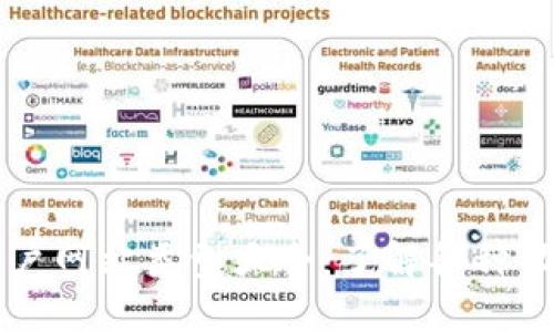 区块链门户网站类型大全：了解各种功能与特点