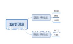   税务区块链：共建透明与高效纳税环境的未来
